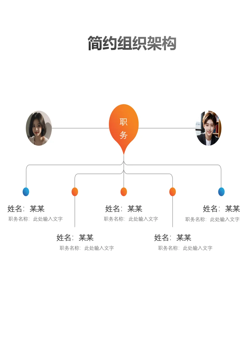 简约组织架构图