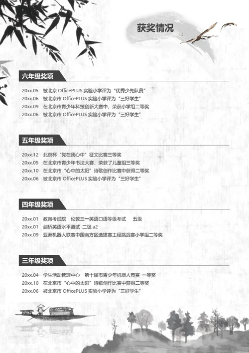 小升初优秀学生干部简历