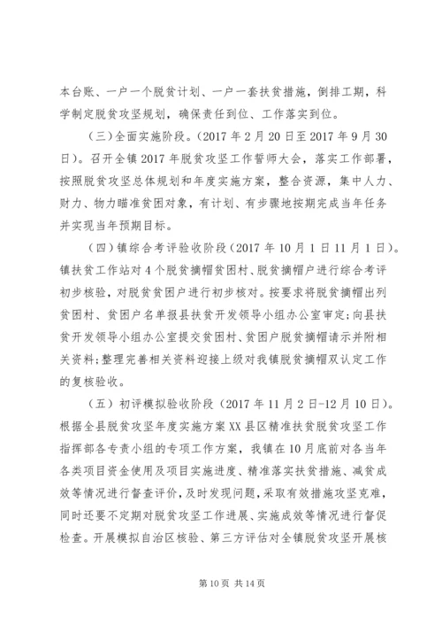 乡镇某年脱贫摘帽攻坚年活动实施方案.docx