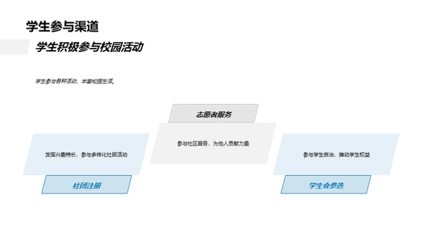 迎新引领之旅