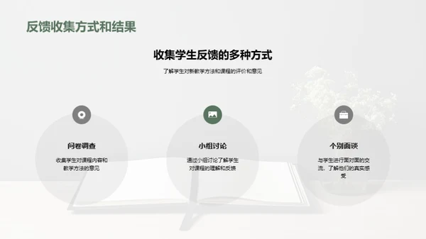 优化教学：月度实践与反馈