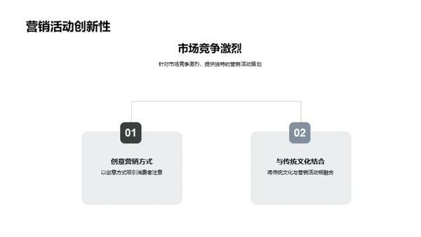 春节健康营销策略