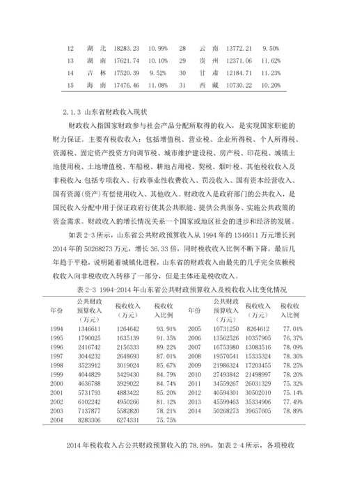 城镇化对人民收入及财政收入的影响分析.docx