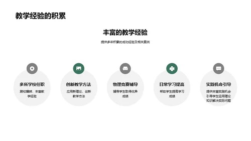 教学实践与成果展示