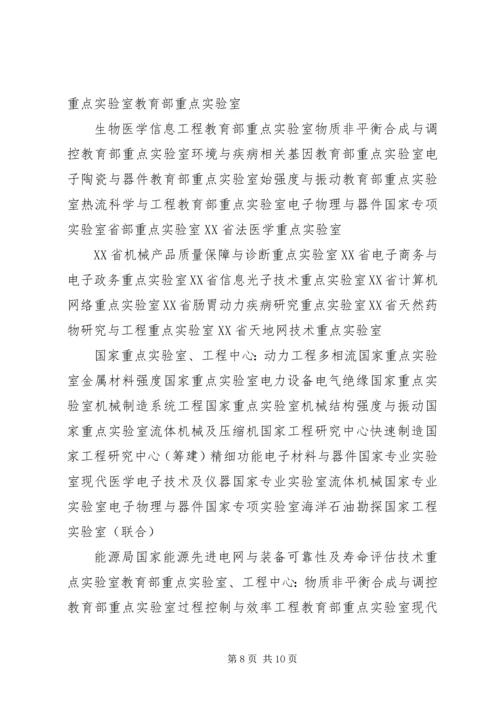 西安交通大学交流学习感想 (2).docx