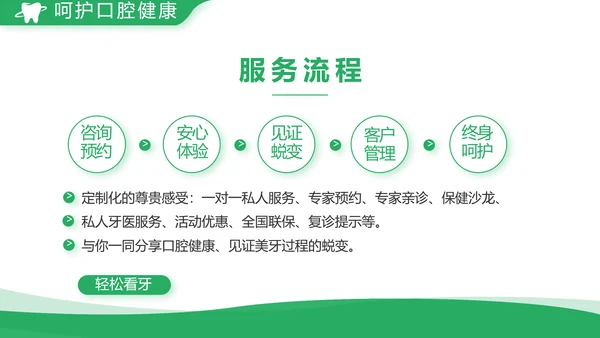 绿色简约牙科口腔工作总结动态PPT