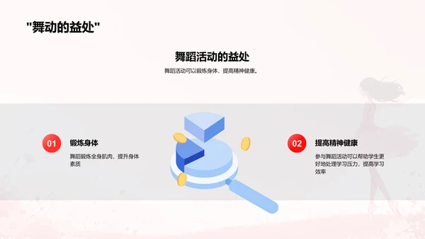 舞蹈对身心的益处PPT模板