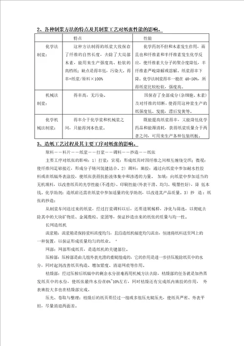 包装材料课后习题答案