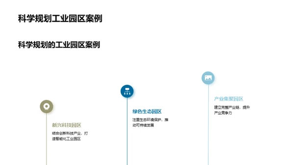 工业新篇章：科学规划的力量