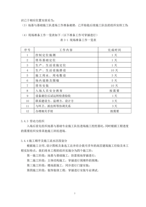 建设项目CC项目组织设计毕业设计.docx