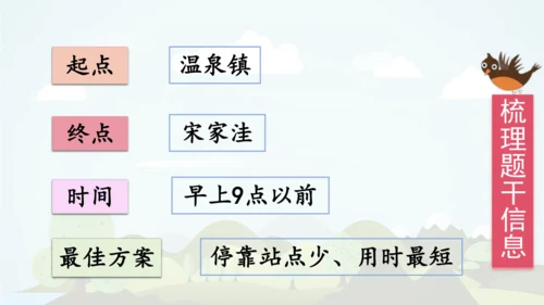 -统编版2024-2025学年六年级语文上册同步语文园地六    精品课件