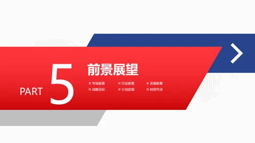 商务风企业宣传产品推广PPT课件模板