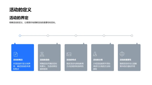 幼教活动策划讲座