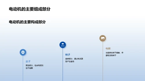 电动机：制造与跨界应用