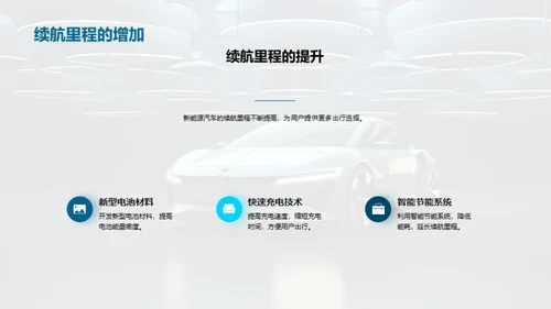 新能源汽车：技术与未来