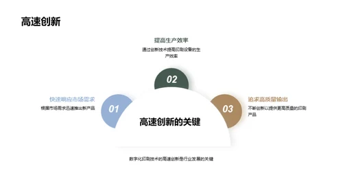 探索数字化印刷新纪元