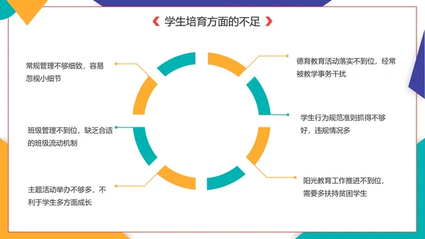 实景几何切割校领导年度述职报告PPT模板