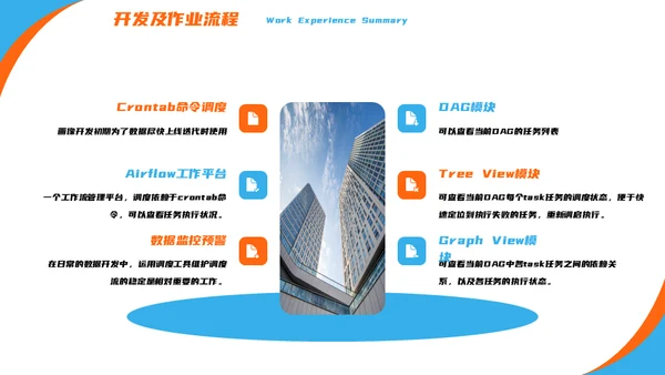 产品经理用户画像解决方案通用PPT模板