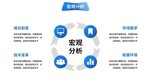高级样机商务现代商业分析报告PPT模板