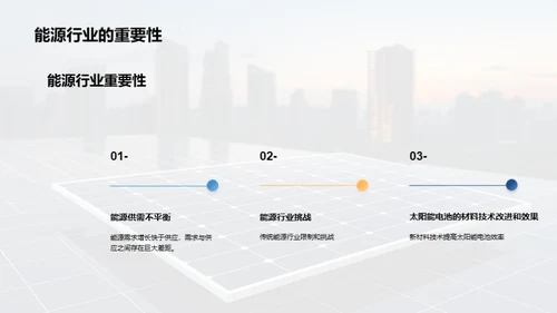 破局能源：新材料引领