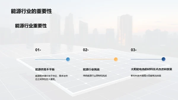 破局能源：新材料引领