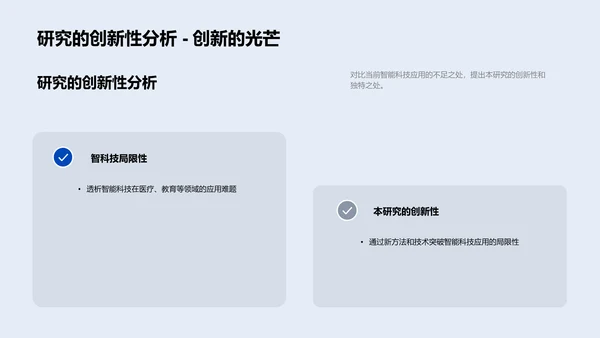 智能科技应用开题报告PPT模板