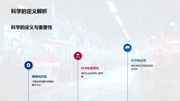 科学实验探秘之旅