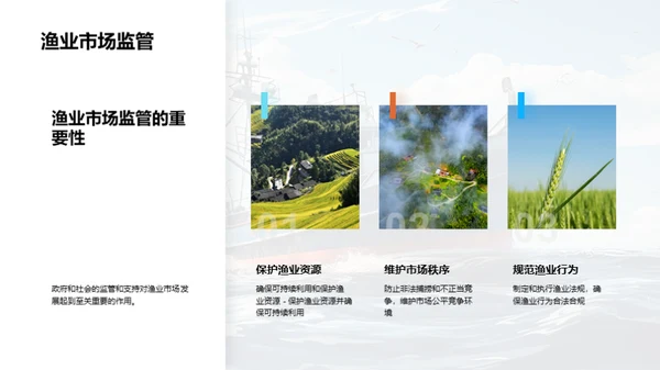 渔业市场发展前景