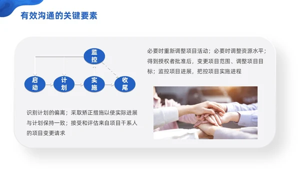 商务微粒体项目管理流程商务团队项目管理PPT模板