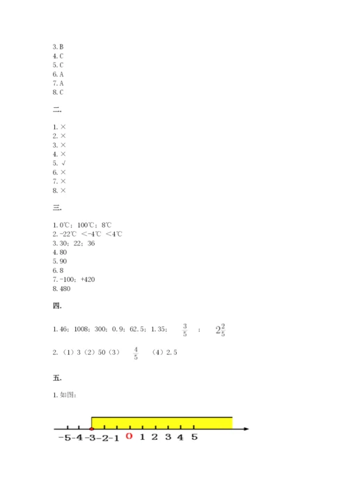 冀教版小升初数学模拟试题附完整答案（全国通用）.docx