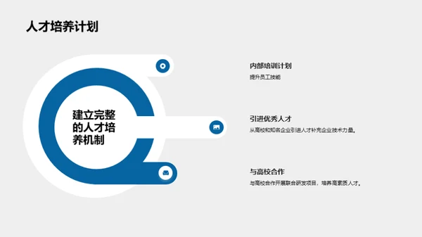 科技数码行业的人工智能应用