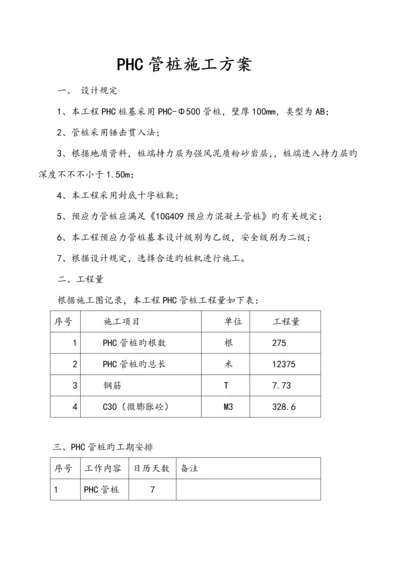 PHC管桩综合施工专题方案.docx