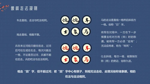 中国象棋走法搏杀介绍动态通用PPT模板