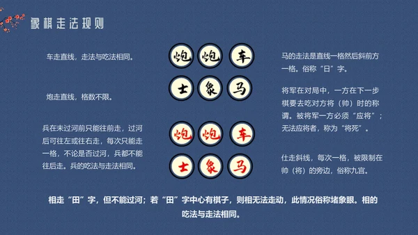 中国象棋走法搏杀介绍动态通用PPT模板