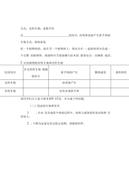 人教通用2019年中考生物一轮复习第25讲生物的生殖和发育导学案