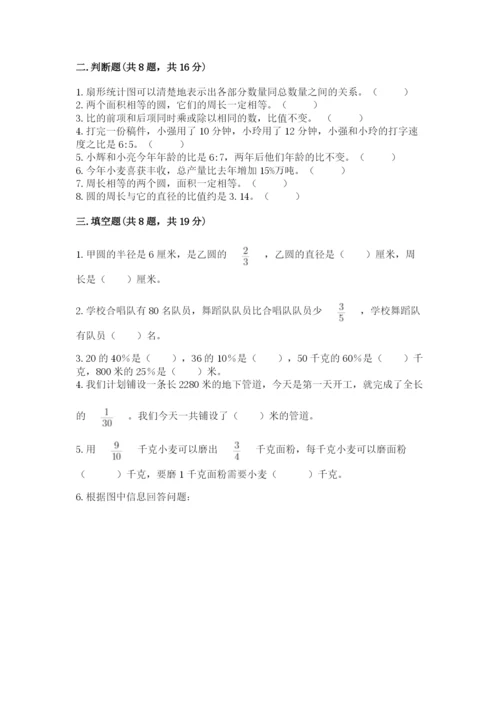 2022人教版六年级上册数学期末考试卷（巩固）.docx