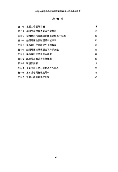 柴达木盆地昆前茫崖坳陷构造样式与数值模拟研究构造地质学专业毕业论文