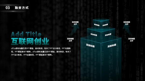 大学生互联网+创业创新比赛通用PPT模板