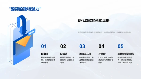 现代诗歌探析教学PPT模板