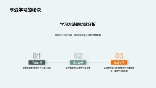 初一学习策略解析