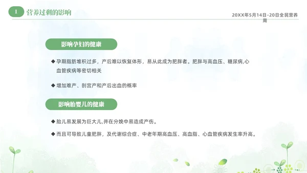 绿色清新淡雅孕期营养知识科普课件PPT全民营养周