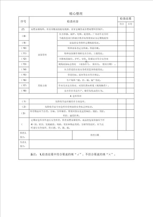 企业安全生产检查记录表格模板