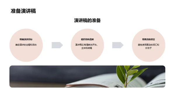 简约风教育培训教学课件PPT模板