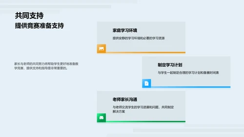 数学竞赛参与指南PPT模板