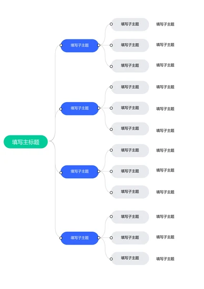 蓝色简约横版基础思维导图