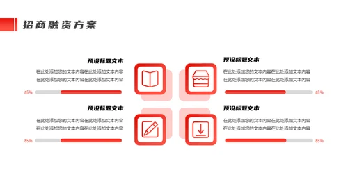 商务风项目融资招商计划书通用PPT模板