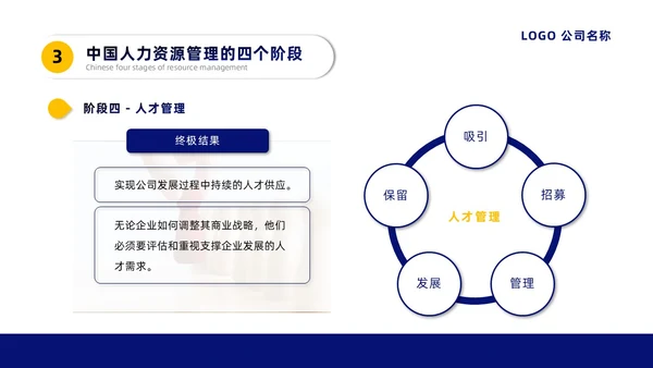 蓝黄微粒简约人力资源管理培训PPT员工培训