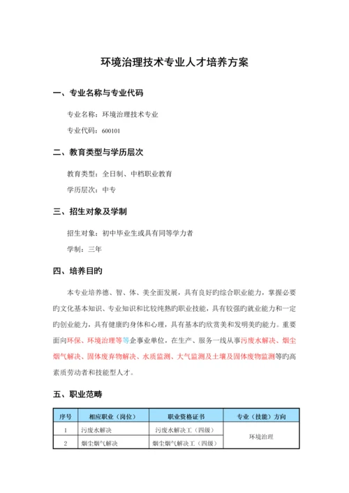 环境治理重点技术专业人才培养专题方案.docx