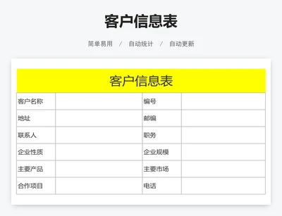 客户信息表