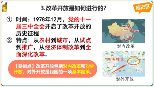 1.1坚持改革开放 课件(共35张PPT)